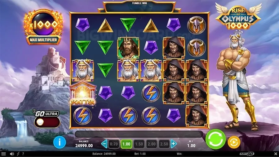 Secure payment methods for 8k8k Online Casino